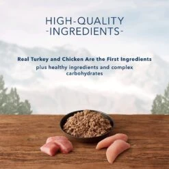 Blue Buffalo Wilderness Healthy Weight Turkey & Chicken Grill Grain-Free Adult Canned Dog Food -Blue Buffalo 75743 PT3. AC SS1800 V1646795484