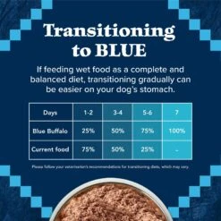 Blue Buffalo Wilderness Turkey & Chicken Grill Grain-Free Senior Canned Dog Food -Blue Buffalo 75766 PT7. AC SS1800 V1646784985