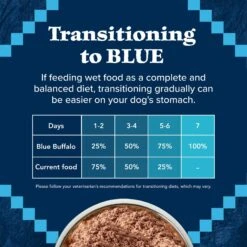 Blue Buffalo Wilderness Wolf Creek Stew Savory Salmon Stew Grain-Free Adult Canned Dog Food -Blue Buffalo 75788 PT7. AC SS1800 V1646795933