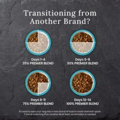 Blue Buffalo Blue Wilderness Premier Blend With Meaty Cuts Chicken Adult Dry Dog Food -Blue Buffalo 761734 PT5. AC SS1800 V1680631643
