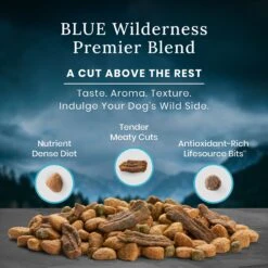 Blue Buffalo Blue Wilderness Premier Blend With Meaty Cuts Chicken Senior Dry Dog Food -Blue Buffalo 761758 PT2. AC SS1800 V1680630775