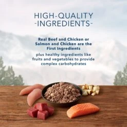 Blue Buffalo Wilderness Beef & Salmon Variety Pack Wet Dog Food & Blue Buffalo Life Protection Formula Large Breed Adult Chicken & Brown Rice Recipe Dry Dog Food -Blue Buffalo 796198 PT3. AC SS1800 V1678140397