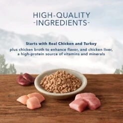 Blue Buffalo Wilderness Wild Delights Minced Chicken & Turkey In Tasty Gravy Grain-Free Canned Cat Food -Blue Buffalo 84192 PT3. AC SS1800 V1646784088