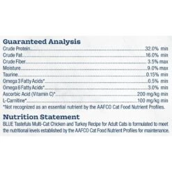 Blue Buffalo Tastefuls Multi Cat Natural Chicken & Turkey Adult Dry Cat Food -Blue Buffalo 84982 PT7. AC SS1800 V1692644242