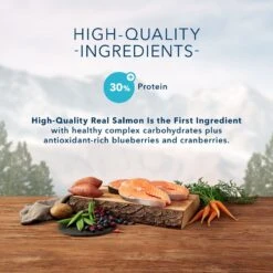 Blue Buffalo Wilderness Chicken Recipe Grain-Free Dry Cat Food & Blue Buffalo Wilderness Salmon Recipe Grain-Free Dry Cat Food 17 Blue Buffalo Wilderness Chicken Recipe Grain-Free Dry Cat Food & Blue Buffalo Wilderness Salmon Recipe Grain-Free Dry Cat Food -Blue Buffalo 854222 PT8. AC SS1800 V1683743131