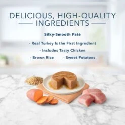 Blue Buffalo Tastefuls Natural Pate Turkey & Chicken Entree Wet Cat Food, 3-oz Can, Case Of 12 12 Blue Buffalo Tastefuls Natural Pate Turkey & Chicken Entree Wet Cat Food, 3-oz Can, Case Of 12 -Blue Buffalo 879326 PT4. AC SS1800 V1687358455