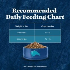Blue Buffalo Wilderness High Protein Natural Grain-Free Chicken Adult Dry Cat Food, 4-lb Bag 13 Blue Buffalo Wilderness High Protein Natural Grain-Free Chicken Adult Dry Cat Food, 4-lb Bag -Blue Buffalo 907110 PT6. AC SS1800 V1690387777