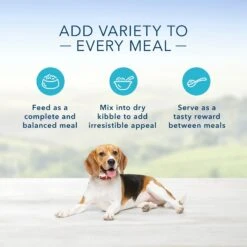 Blue Buffalo Life Protection Formula Healthy Weight Adult Chicken & Brown Rice Recipe Dry Dog Food & Blue Buffalo Homestyle Recipe Healthy Weight Chicken Dinner With Garden Vegetables & Brown Rice Canned Dog Food -Blue Buffalo 916486 PT4. AC SS1800 V1689883381