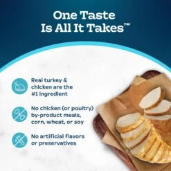 Blue Buffalo Tastefuls Spoonless Singles Chicken & Turkey Entree Variety Pack Adult Pate Wet Cat Food, 2.6-oz Twin Pack, Case Of 12 14 Blue Buffalo Tastefuls Spoonless Singles Chicken & Turkey Entree Variety Pack Adult Pate Wet Cat Food, 2.6-oz Twin Pack, Case Of 12 -Blue Buffalo 954206 PT5. AC SS1800 V1695051900