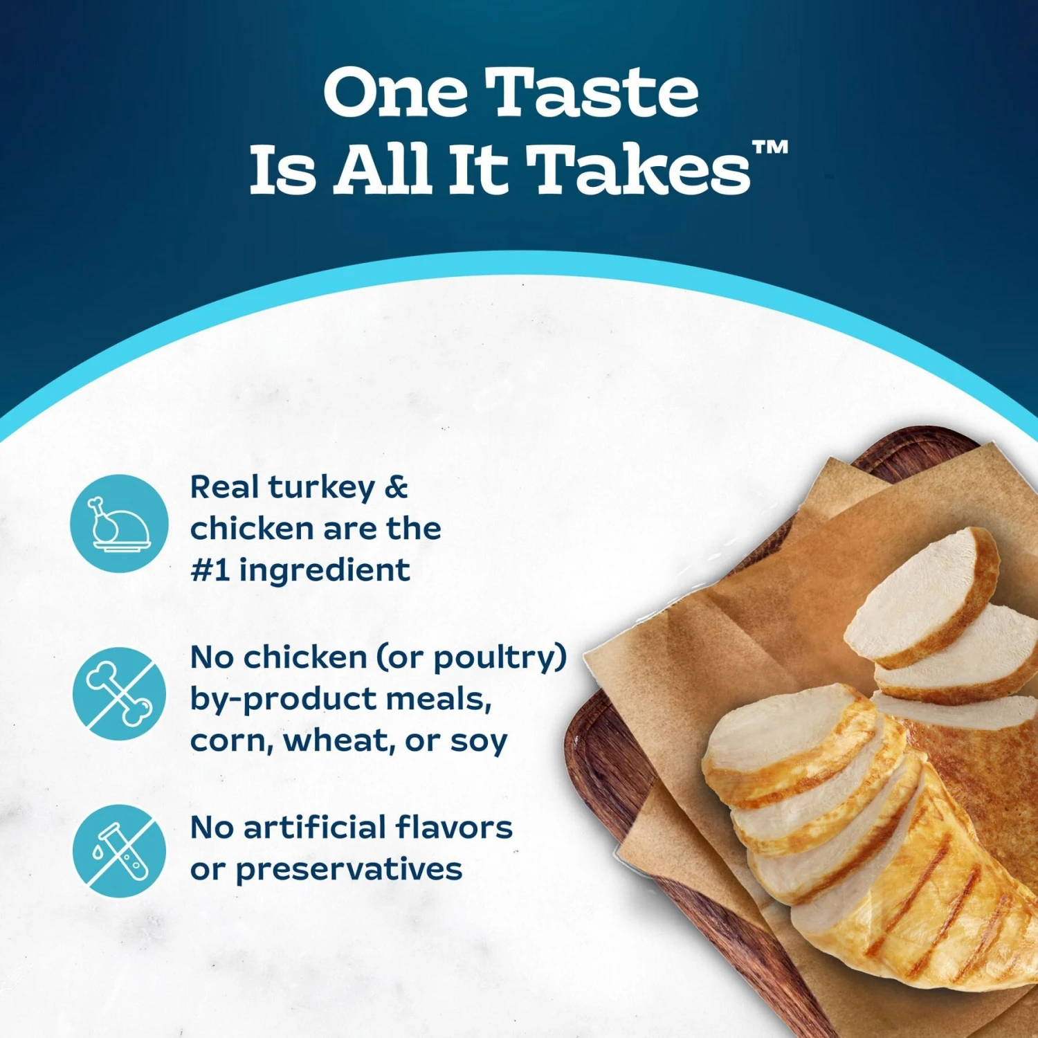 Blue Buffalo Tastefuls Spoonless Singles Chicken & Turkey Entree Variety Pack Adult Pate Wet Cat Food, 2.6-oz Twin Pack, Case Of 12 6 Blue Buffalo Tastefuls Spoonless Singles Chicken & Turkey Entree Variety Pack Adult Pate Wet Cat Food, 2.6-oz Twin Pack, Case Of 12 - Image 6