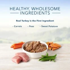 Blue Buffalo Homestyle Recipe Turkey Meatloaf Dinner With Garden Vegetables Canned Dog Food & Blue Buffalo Homestyle Recipe Lamb Dinner With Garden Vegetables Canned Dog Food -Blue Buffalo 971510 PT4. AC SS1800 V1696340068