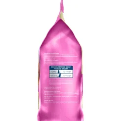 Blue Buffalo Tastefuls Sensitive Stomach Natural Adult Dry Cat Food With Chicken -Blue Buffalo GUEST 0405c235 1b8f 4e2f 92e3 fcf33bd129f3