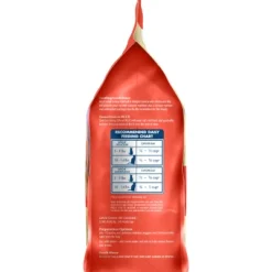 Blue Buffalo Tastefuls With Chicken Weight & Hairball Control Natural Adult Dry Cat Food - 7lbs 13 Blue Buffalo Tastefuls With Chicken Weight & Hairball Control Natural Adult Dry Cat Food - 7lbs -Blue Buffalo GUEST 3e6a3b78 a2e0 441f 9d54 71c185a481bf