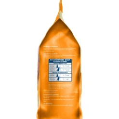 Blue Buffalo Tastefuls With Chicken Weight Control Natural Adult Dry Cat Food -Blue Buffalo GUEST bc829062 192c 4252 9774 ddc45dae2e1f