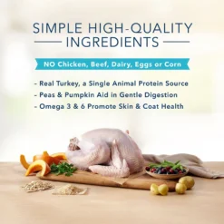 Blue Buffalo Basics Limited Ingredient Diet Healthy Weight Turkey & Potato Recipe Adult Dry Dog Food (24 Lb) -Blue Buffalo blue buffalo basics limited ingredient diet healthy weight turkey potato recipe adult dry dog food 24 lb 100
