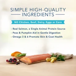 Blue Buffalo Basics Limited Ingredient Formula Salmon & Potato Recipe Adult Dry Dog Food (24 Lb) 13 Blue Buffalo Basics Limited Ingredient Formula Salmon & Potato Recipe Adult Dry Dog Food (24 Lb) -Blue Buffalo blue buffalo basics limited ingredient formula salmon potato recipe adult dry dog food 24 lb 104