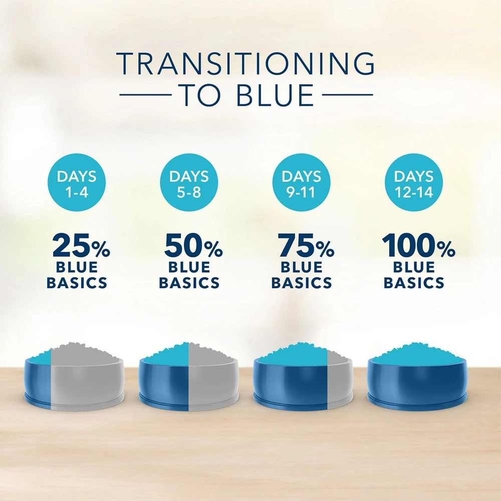 Blue Buffalo Basics Limited Ingredient Formula Salmon & Potato Recipe Adult Dry Dog Food (24 Lb) 6 Blue Buffalo Basics Limited Ingredient Formula Salmon & Potato Recipe Adult Dry Dog Food (24 Lb) - Image 6