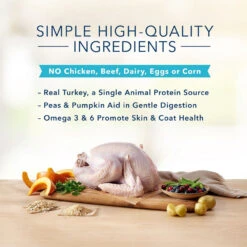 Blue Buffalo Basics Limited Ingredient Formula Turkey & Potato Recipe Adult Dry Dog Food (24 Lb) -Blue Buffalo blue buffalo basics limited ingredient formula turkey potato recipe adult dry dog food 24 lb 127