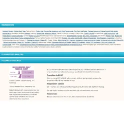 Blue Buffalo Freedom Grain-Free Indoor Recipe (11 Lb) -Blue Buffalo blue buffalo freedom grain free indoor recipe 11 lb 137