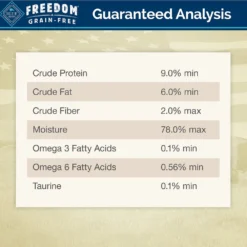Blue Buffalo Freedom Indoor Adult Chicken Recipe Grain-Free Canned Cat Food (5.5oz X 24) -Blue Buffalo blue buffalo freedom indoor adult chicken recipe grain free canned cat food 5 5oz x 24 99