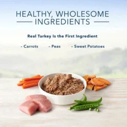 Blue Buffalo Homestyle Recipe Turkey Meatloaf Dinner With Garden Vegetables Canned Dog Food (12.5oz X 12) -Blue Buffalo blue buffalo homestyle recipe turkey meatloaf dinner with garden vegetables canned dog food 12 5oz x 12 81