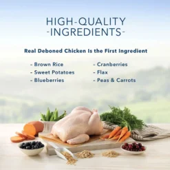 Blue Buffalo Indoor Hairball Control Chicken & Brown Rice Recipe Adult Dry Cat Food (15 Lb) -Blue Buffalo blue buffalo indoor hairball control chicken brown rice recipe adult dry cat food 15 lb 130