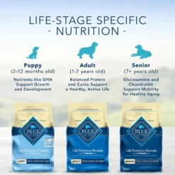 Blue Buffalo Life Protection Formula Adult Lamb & Brown Rice Recipe Dry Dog Food (15 Lb) 15 Blue Buffalo Life Protection Formula Adult Lamb & Brown Rice Recipe Dry Dog Food (15 Lb) -Blue Buffalo blue buffalo life protection formula adult lamb brown rice recipe dry dog food 15 lb 134