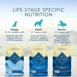 Blue Buffalo Life Protection Formula Large Breed Adult Chicken & Brown Rice Recipe Dry Dog Food (15 Lb) -Blue Buffalo blue buffalo life protection formula large breed adult chicken brown rice recipe dry dog food 15 lb 173