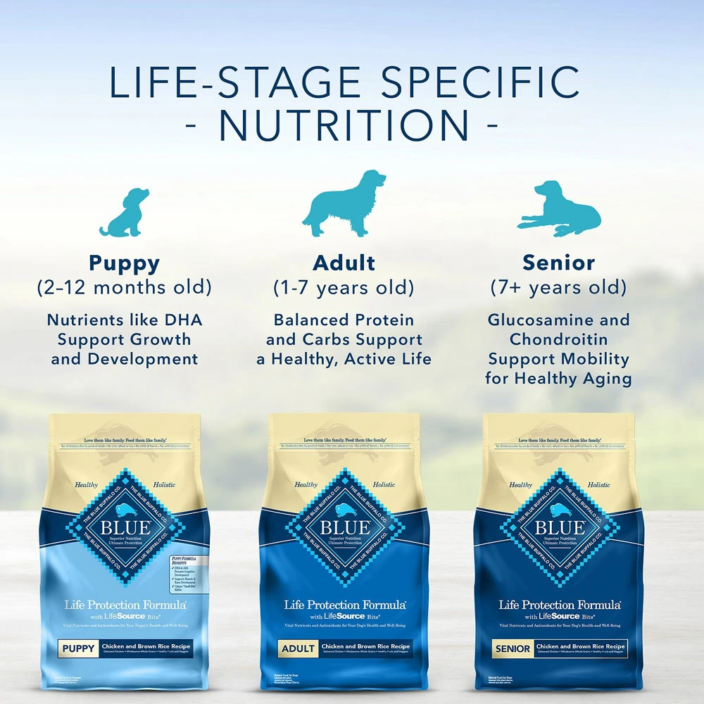 Blue Buffalo Life Protection Formula Large Breed Adult Fish & Oatmeal Recipe Dry Dog Food (30 Lb) 7 Blue Buffalo Life Protection Formula Large Breed Adult Fish & Oatmeal Recipe Dry Dog Food (30 Lb) - Image 7