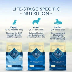 Blue Buffalo Life Protection Formula Large Breed Senior Chicken & Brown Rice Recipe Dry Dog Food (30 Lb) 15 Blue Buffalo Life Protection Formula Large Breed Senior Chicken & Brown Rice Recipe Dry Dog Food (30 Lb) -Blue Buffalo blue buffalo life protection formula large breed senior chicken brown rice recipe dry dog food 30 lb 102