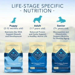 Blue Buffalo Life Protection Formula Small Bite Adult Chicken & Brown Rice Recipe Dry Dog Food (15 Lb) 15 Blue Buffalo Life Protection Formula Small Bite Adult Chicken & Brown Rice Recipe Dry Dog Food (15 Lb) -Blue Buffalo blue buffalo life protection formula small bite adult chicken brown rice recipe dry dog food 15 lb 135