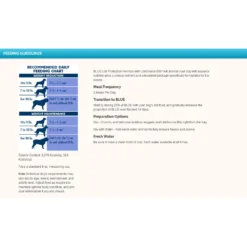 Blue Buffalo Life Protection Healthy Weight Large Breed Adult - Chicken & Brown Rice (30 Lb) -Blue Buffalo blue buffalo life protection healthy weight large breed adult chicken brown rice 30 lb 24