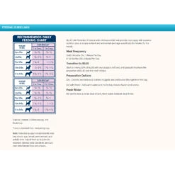 Blue Buffalo Life Protection Small Breed Puppy - Chicken & Oatmeal (6 Lb) -Blue Buffalo blue buffalo life protection small breed puppy chicken oatmeal 6 lb 20
