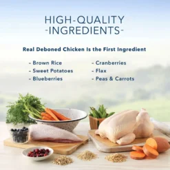 Blue Buffalo Multi-Cat Health Chicken & Turkey Recipe Adult Dry Cat Food (15 Lb) 12 Blue Buffalo Multi-Cat Health Chicken & Turkey Recipe Adult Dry Cat Food (15 Lb) -Blue Buffalo blue buffalo multi cat health chicken turkey recipe adult dry cat food 15 lb 128