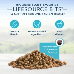 Blue Buffalo Sensitive Stomach Chicken Recipe Adult Dry Cat Food (15 Lb) -Blue Buffalo blue buffalo sensitive stomach chicken recipe adult dry cat food 15 lb 88