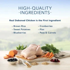 Blue Buffalo Sensitive Stomach Chicken Recipe Adult Dry Cat Food (15 Lb) -Blue Buffalo blue buffalo sensitive stomach chicken recipe adult dry cat food 15 lb 92