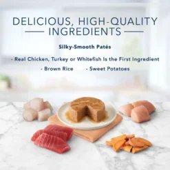 Blue Buffalo Tastefuls Chicken, Turkey & Chicken & Ocean Fish & Tuna Entrees Variety Pack Pate Wet Cat Food, 5.5-oz Can, Case Of 12 -Blue Buffalo blue buffalo tastefuls chicken turkey chicken ocean fish tuna entrees variety pack pate wet cat food 5 5 oz can case of 12 87