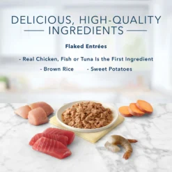 Blue Buffalo Tastefuls Tuna, Chicken, Fish & Shrimp Entrees Variety Pack Flaked Wet Cat Food (5.5oz X 12) -Blue Buffalo blue buffalo tastefuls tuna chicken fish shrimp entrees variety pack flaked wet cat food 5 5oz x 12 87