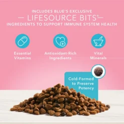 Blue Buffalo True Solutions Blissful Belly Digestive Care Formula Dry Dog Food (4 Lb) -Blue Buffalo blue buffalo true solutions blissful belly digestive care formula dry dog food 4 lb 95