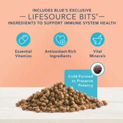 Blue Buffalo True Solutions Fit & Healthy Weight Control Formula Recipe Dry Cat Food (11 Lb) 12 Blue Buffalo True Solutions Fit & Healthy Weight Control Formula Recipe Dry Cat Food (11 Lb) -Blue Buffalo blue buffalo true solutions fit healthy weight control formula recipe dry cat food 11 lb 102