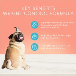 Blue Buffalo True Solutions Fit & Healthy Weight Control Formula Wet Dog Food (12.5oz X 12) -Blue Buffalo blue buffalo true solutions fit healthy weight control formula wet dog food 12 5oz x 12 79