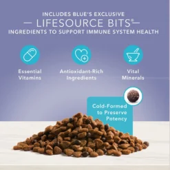 Blue Buffalo True Solutions Jolly Joints Mobility Support Formula Dry Dog Food (4 Lb) -Blue Buffalo blue buffalo true solutions jolly joints mobility support formula dry dog food 4 lb 94