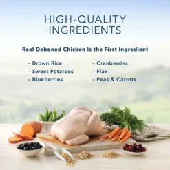 Blue Buffalo Healthy Aging Weight Control Chicken & Brown Rice Recipe Adult Dry Cat Food (15 Lb) -Blue Buffalo blue buffalo weight control chicken brown rice recipe adult dry cat food 15 lb 136