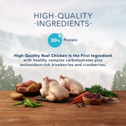 Blue Buffalo Wilderness Chicken Recipe Grain-Free Dry Dog Food (11 Lb) -Blue Buffalo blue buffalo wilderness chicken recipe grain free dry dog food 11 lb 81