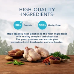 Blue Buffalo Wilderness Indoor Hairball & Weight Control Chicken Recipe Grain-Free Dry Cat Food (11 Lb) -Blue Buffalo blue buffalo wilderness indoor hairball weight control chicken recipe grain free dry cat food 11 lb 85