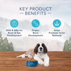 Blue Buffalo Wilderness Large Breed Puppy Chicken Recipe Grain-Free Dry Dog Food (24 Lb) -Blue Buffalo blue buffalo wilderness large breed puppy chicken recipe grain free dry dog food 24 lb 82