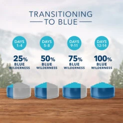 Blue Buffalo Wilderness Large Breed Salmon Recipe Grain-Free Dry Dog Food (24 Lb) -Blue Buffalo blue buffalo wilderness large breed salmon recipe grain free dry dog food 24 lb 97