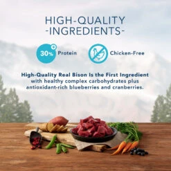 Blue Buffalo Wilderness Rocky Mountain Recipe With Bison Adult Grain-Free Dry Dog Food (22 Lb) 8 Blue Buffalo Wilderness Rocky Mountain Recipe With Bison Adult Grain-Free Dry Dog Food (22 Lb) -Blue Buffalo blue buffalo wilderness rocky mountain recipe with bison adult grain free dry dog food 22 lb 85