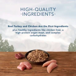 Blue Buffalo Wilderness Turkey & Chicken Grill Grain-Free Senior Canned Dog Food (12.5oz X 12) -Blue Buffalo blue buffalo wilderness turkey chicken grill grain free senior canned dog food 12 5oz x 12 85