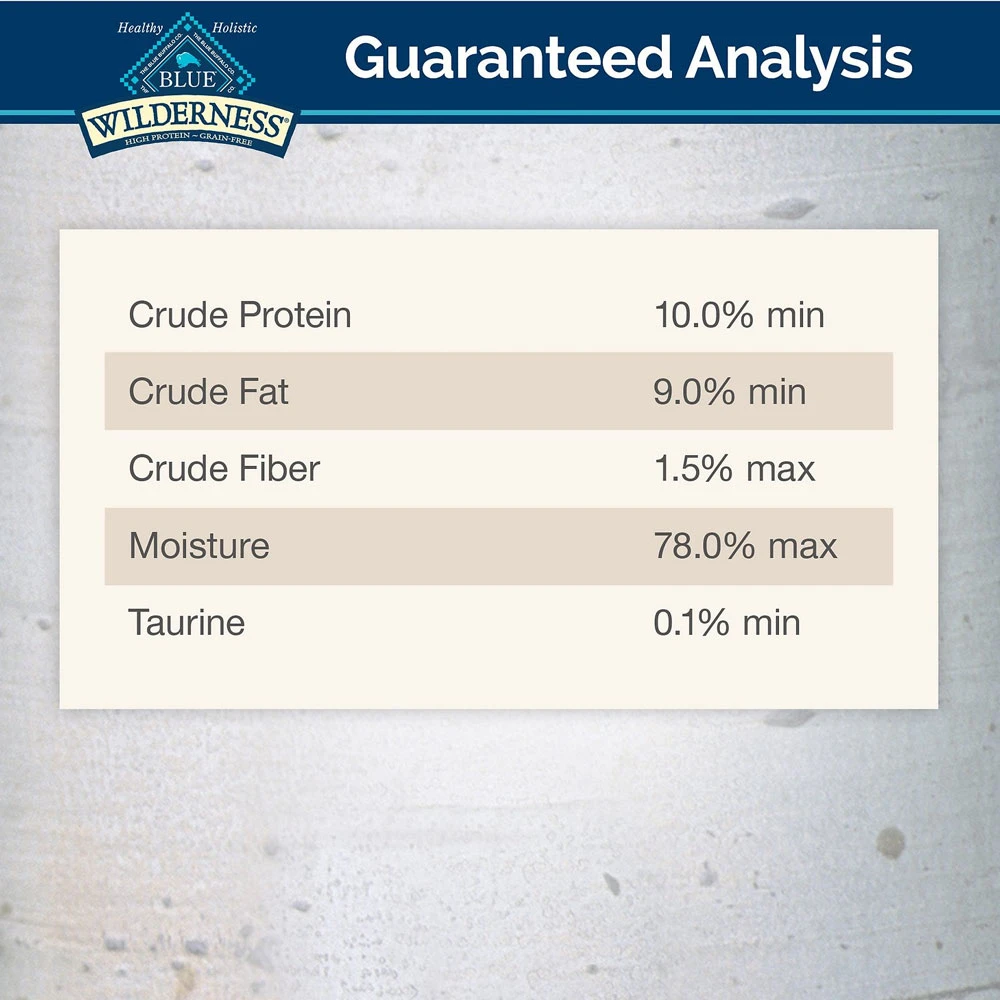 Blue Buffalo Wilderness Turkey Grain-Free Canned Cat Food (5.5oz X 24) 6 Blue Buffalo Wilderness Turkey Grain-Free Canned Cat Food (5.5oz X 24) - Image 6